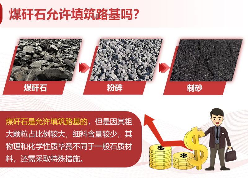 煤矸石允许填筑路基