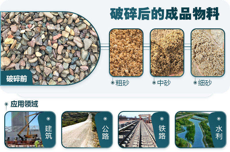 鹅卵石应用领域 鹅卵石应用领域