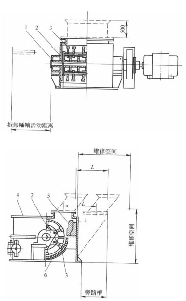 环锤式破碎机结构