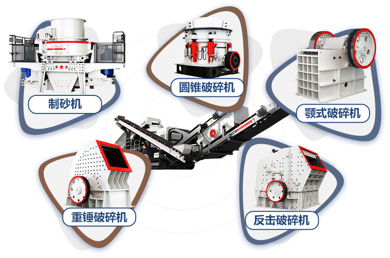 每小时产100方石子的履带移动破碎站各种机型搭配