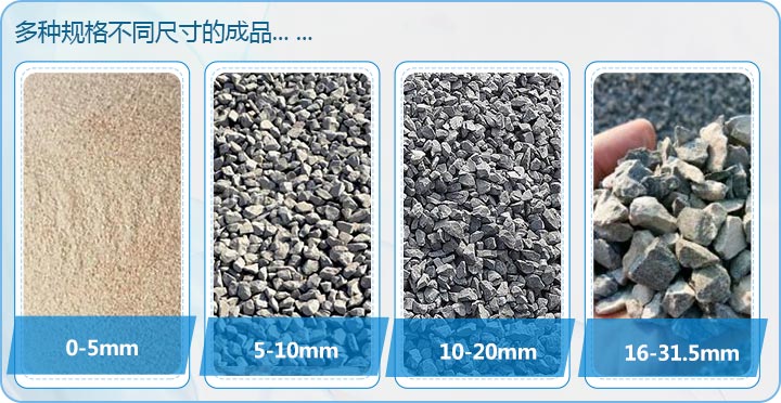 日产3500吨石灰石制砂，多种不同规格成品 