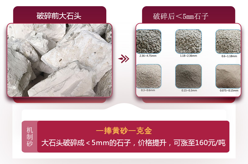 大石头破碎成5mm以下