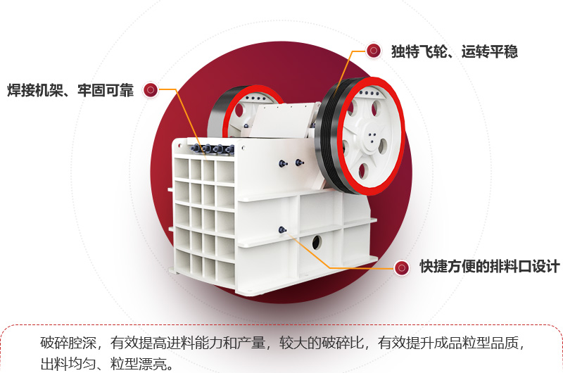 300x1300细鄂破机优势罗列