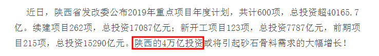 陕西投资4万亿于城建项目