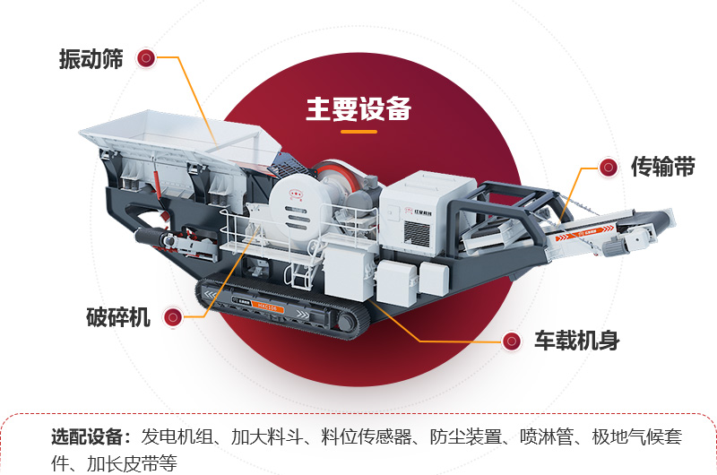 了解移动柴油机小型制砂机结构