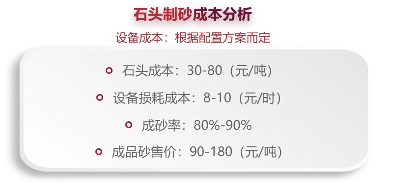 石头制成砂成本利润分析