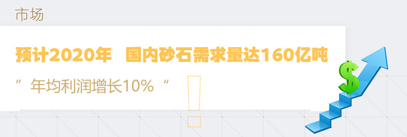 2020年砂石需求突破160亿