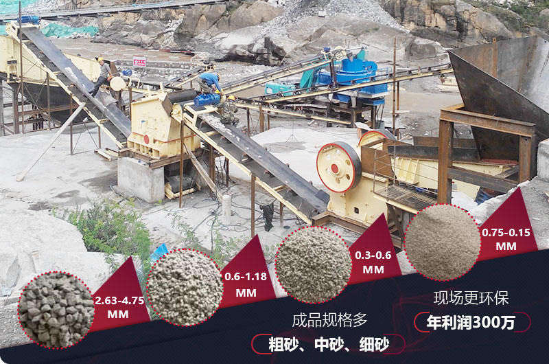 山西制砂生产线现场，多种粗砂、中砂、细砂出料规格