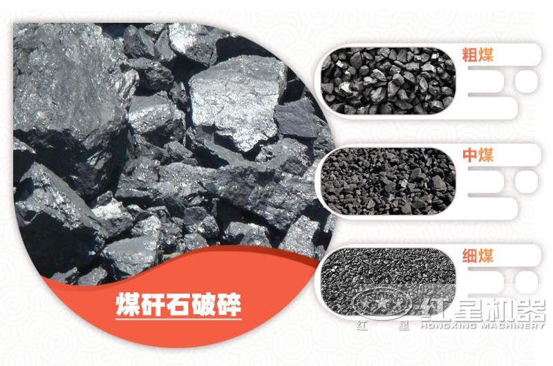 煤矸石处理成不同规格物料，价格不同