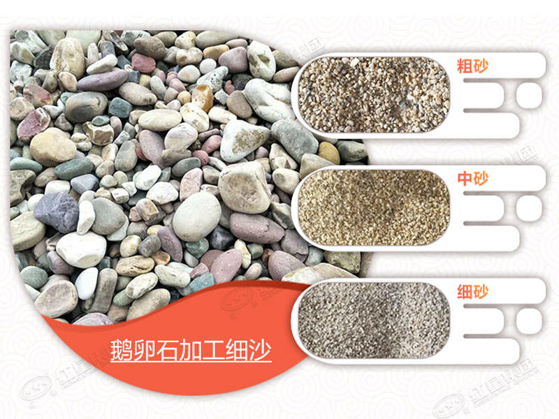 用移动式制砂机处理鹅卵石，可生产多种不同规格物料