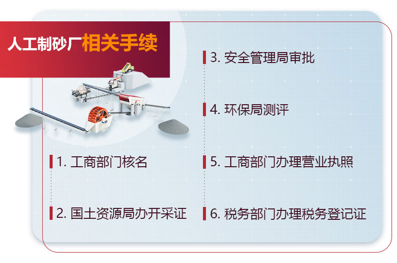 人工制砂厂相关手续