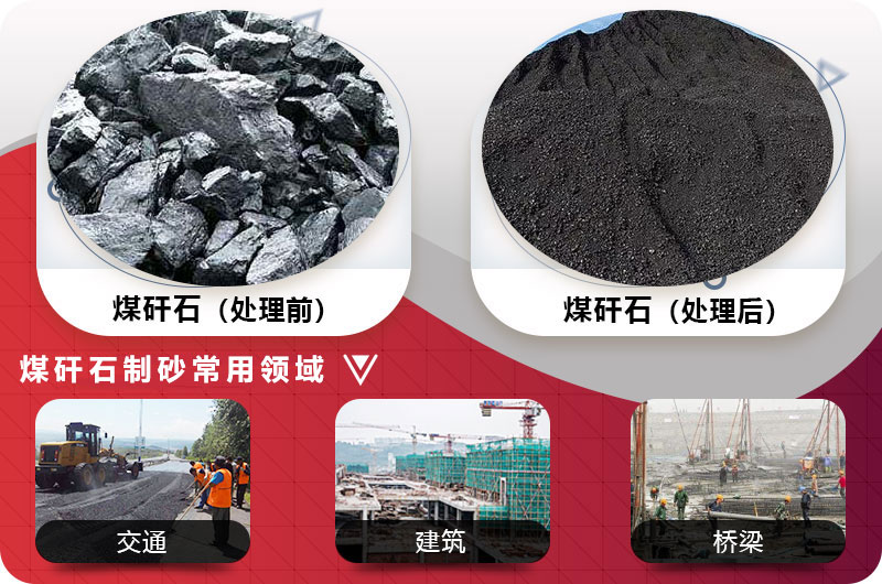 煤矸石破碎制砂前后图