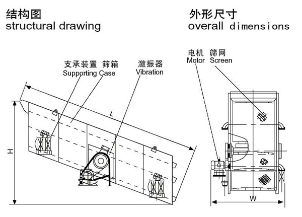 矿用振动筛结构图