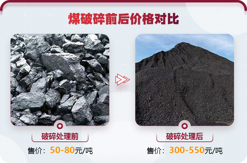煤炭破碎前后对比