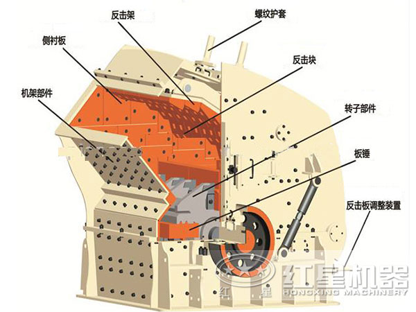 1214反击破结构简图