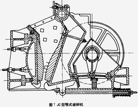 JC型颚式破碎机