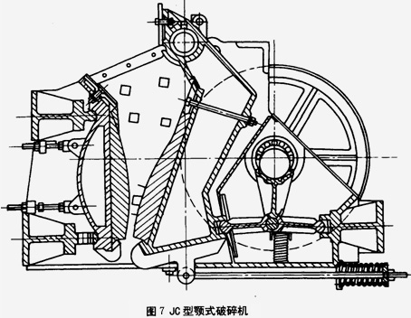 JC型颚式破碎机