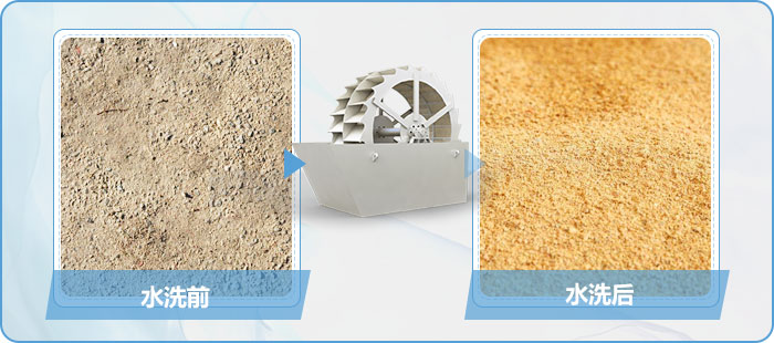 大点的洗砂机一天能洗多少方沙子？价格怎么算？