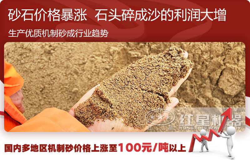 石头粉碎成沙子利润大吗?整套石子制砂生产线设备多少钱？