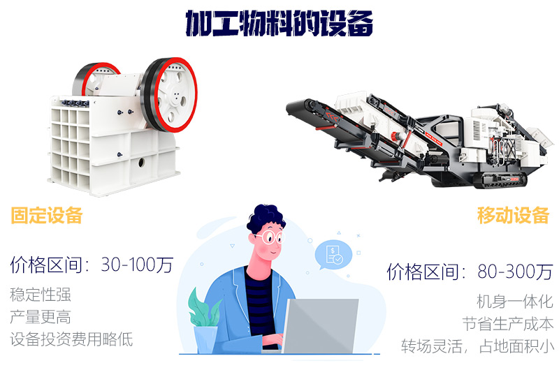 加工石料的设备一套多少钱？你离“可移动石料破碎设备”有多远？