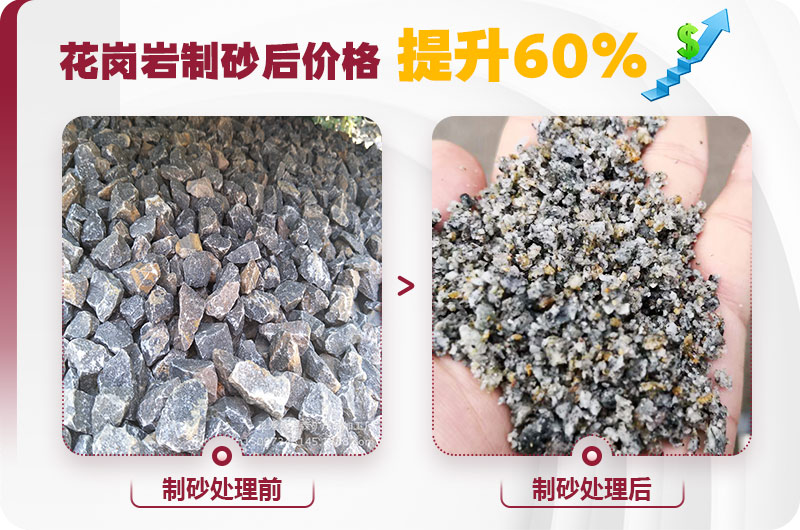 处理花岗岩下脚料的机制砂设备时产150吨多少钱?