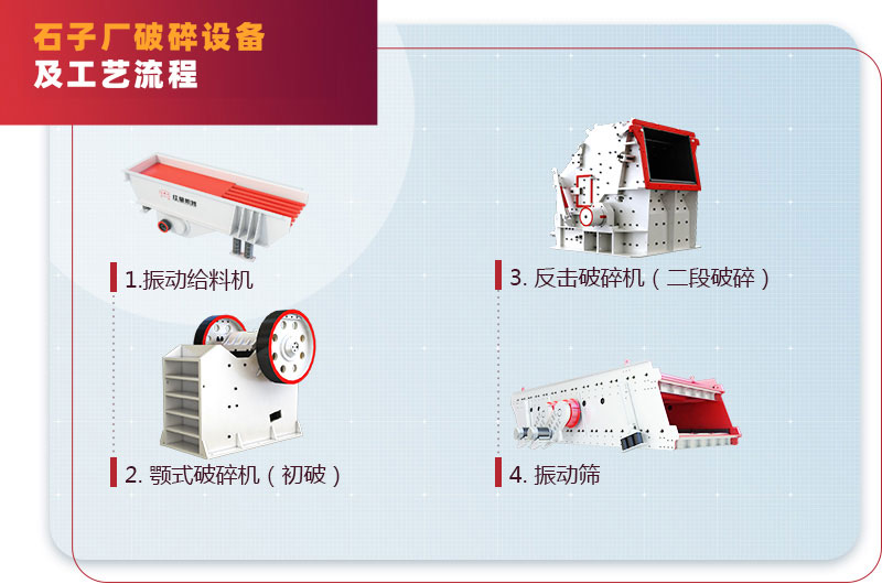 石子破碎设备及流程