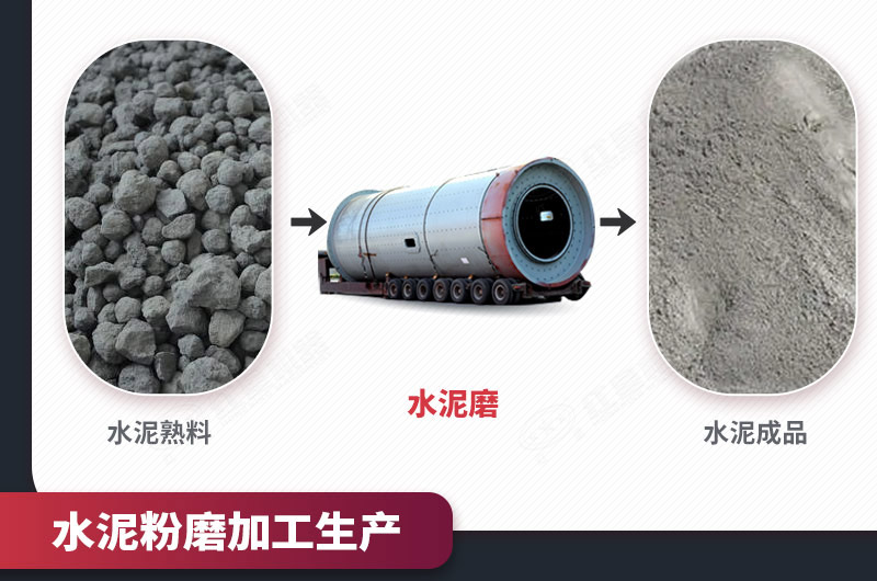 时产200吨的水泥磨多少钱？哪里的生产厂家可靠？