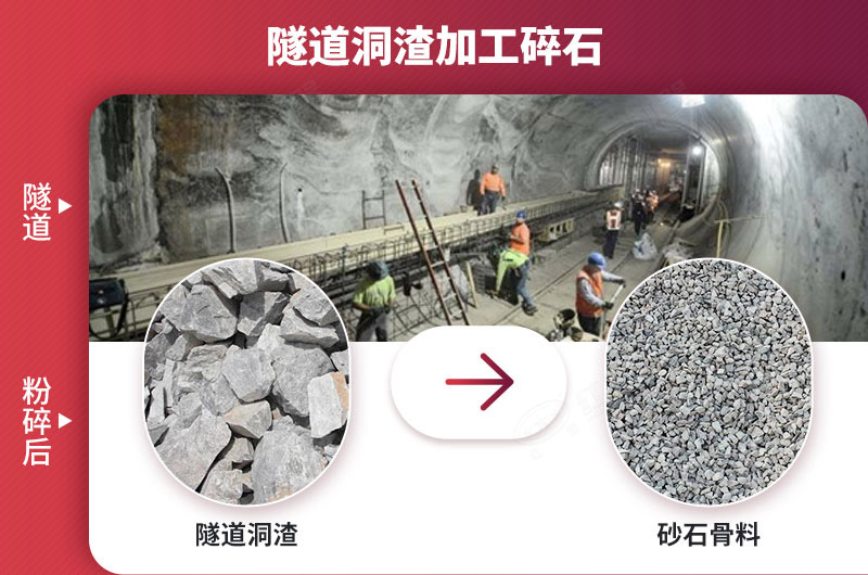 多地推进隧道弃渣用于公路路基和机制砂生产，加工隧道矿渣用什么碎石机