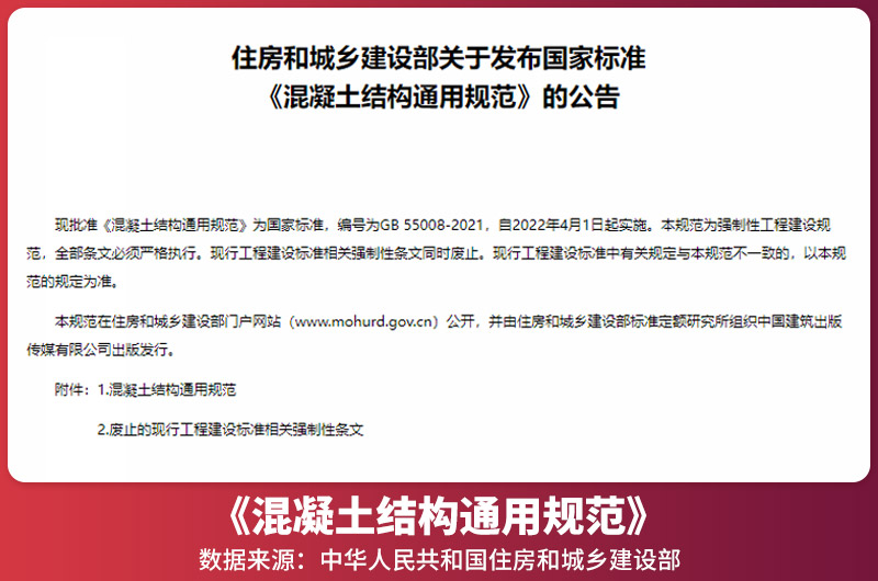 机制砂进入强制性国家标准，精品砂石生产线如何建设？