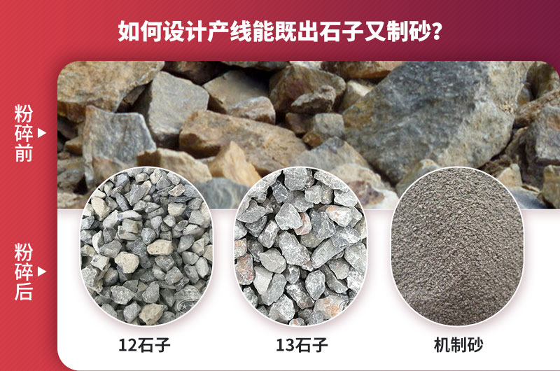 时产200吨的山石粉碎生产线，如何设计能既出石子又制砂？